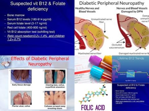 Vitamine B12 en diabetic peripheral neuropathy.jpg