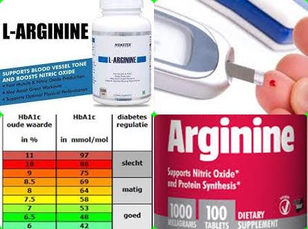 Arginine en suikerziekte.jpg