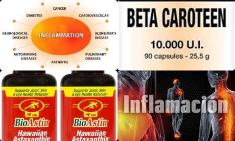 Carotenoïdensupplementen en ontstekingen.jpg