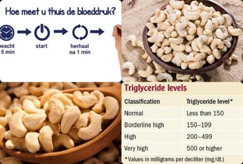 Cashewnoten en bloeddruk.jpg