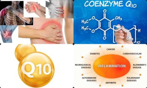 Cocenzym Q10 en onttekingen.jpg