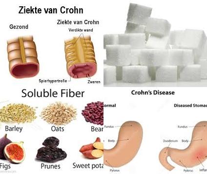 Crohn en tafelsuiker.jpg