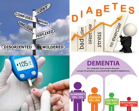 Diabetes and dementia.jpg