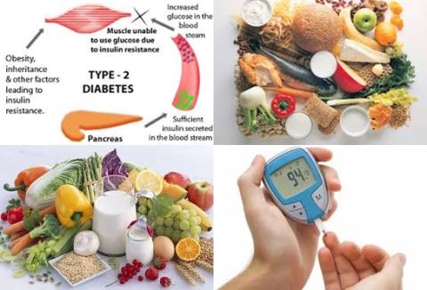 Foods groups and diabetes.jpg