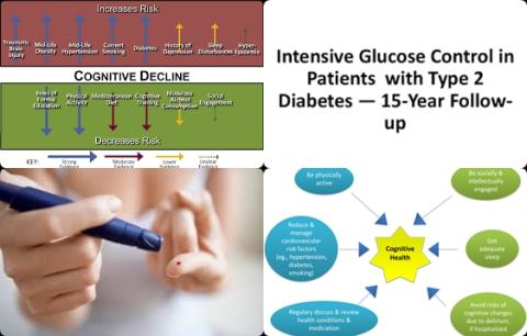 Intensive glucose control and cognitive decline.jpg