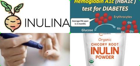 Inuline en suikerziekte.jpg