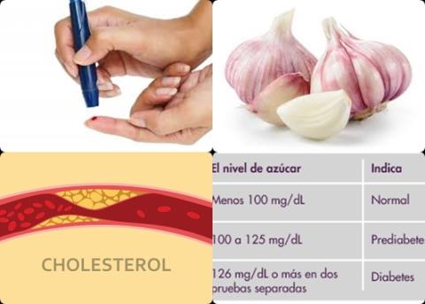 Knoflook en suikerziekte.jpg