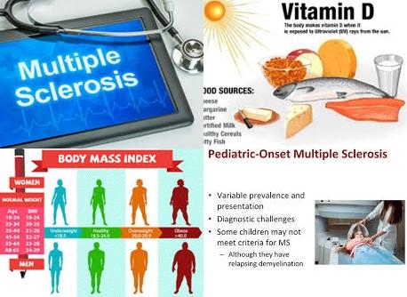 MS en vitamine D en BMI.jpg