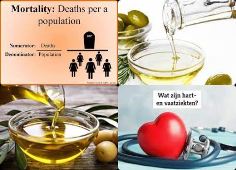Olijfolie en hart en vaatziekten.jpg