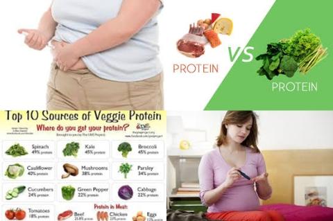 Protein and diabetes.jpg