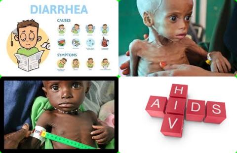 Risk factors and malnutrition.jpg