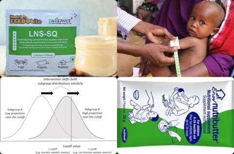 SQ-LNSs and child malnutrition.jpg