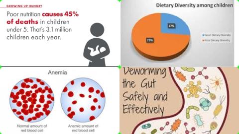 Under five anemia and risk factors.jpg