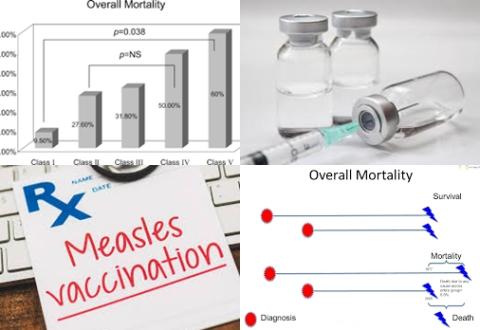 Vaccination and mortality.jpg