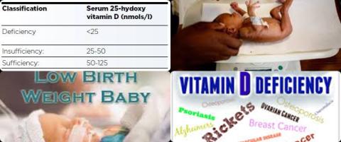 Vitamin d and low birth weight.jpg