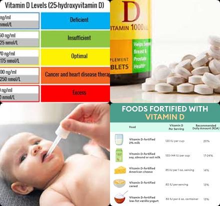 Vitamind d and children.jpg
