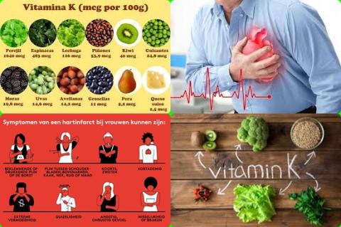 Vitamine K en hart en vaatziekten.jpg