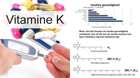 Vitamine K en suikerziekte.jpg