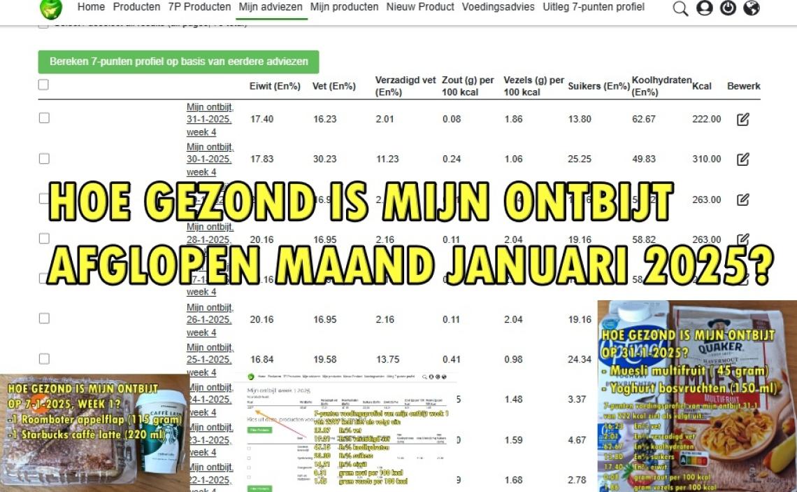 Ontbijt januari 2025